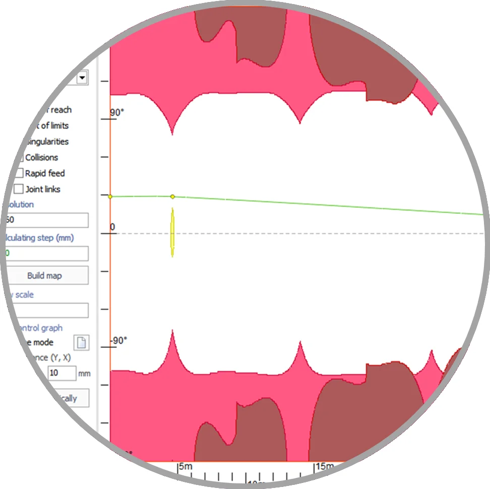 analyse 1 | CAD/CAM Programmiersoftware für CNC Maschinen und Industrieroboter