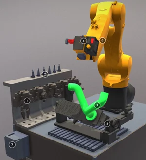 robot 1 | CAD/CAM Programmiersoftware für CNC Maschinen und Industrieroboter