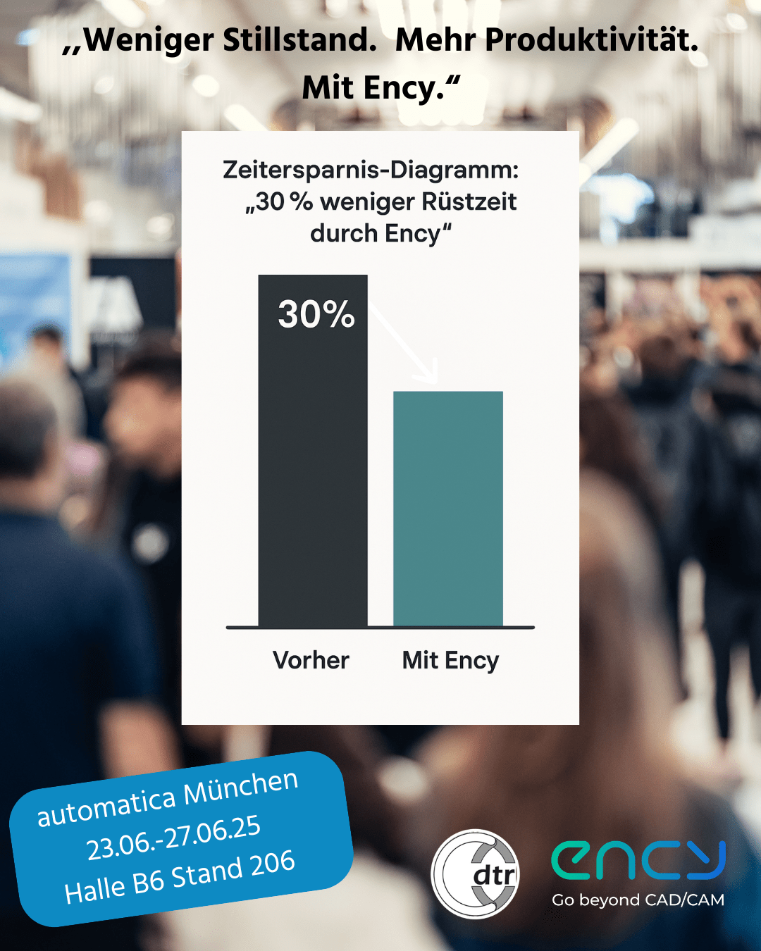 Post 3 automatica | CAD/CAM Programmiersoftware für CNC Maschinen und Industrieroboter