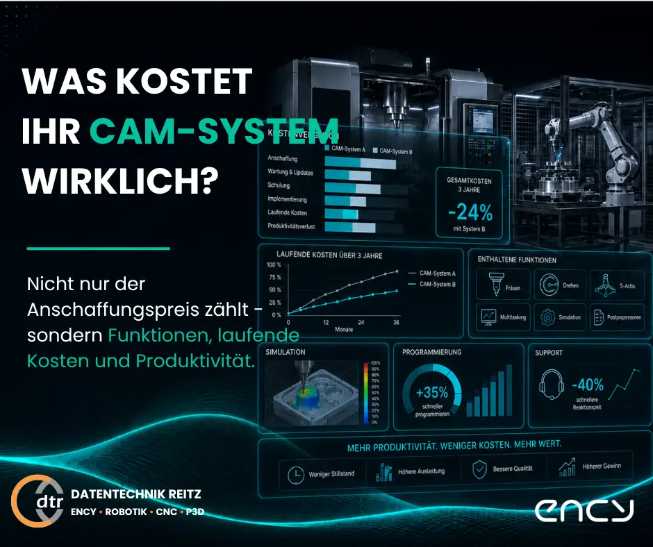 Kampagne ENCY Post 1 5 1 | CAD/CAM Programmiersoftware für CNC Maschinen und Industrieroboter