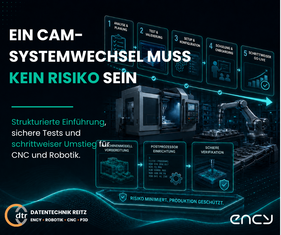 Kampagne ENCY Post 1 5 3 | CAD/CAM Programmiersoftware für CNC Maschinen und Industrieroboter